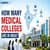How Many Medical Colleges are in India 2024? - Total Medical Colleges in India